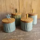 Shrink Pots